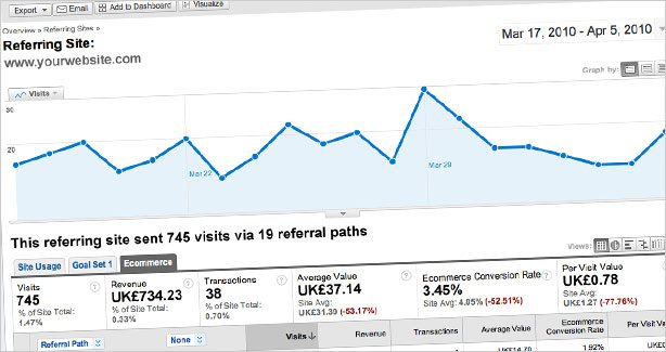 affiliate commission