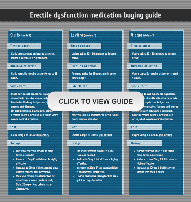 get doxycycline