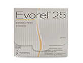 Evorel - HRT patches