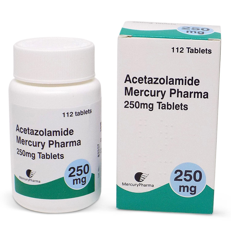 provera 250 mg