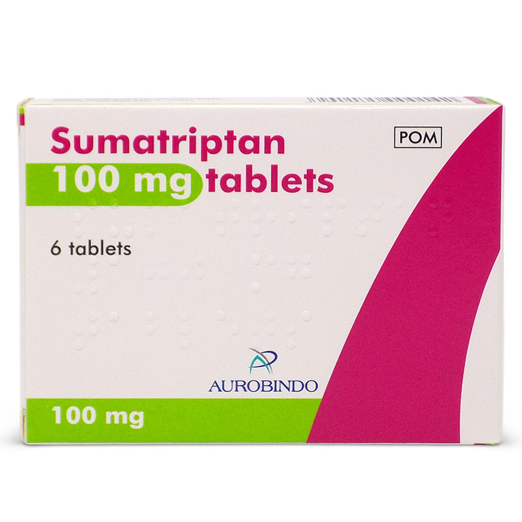 Imitrex 50 Mg Price
