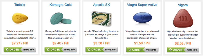 Sildenafil vs Viagra: which to choose? - Dr Fox