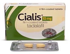 What are the effects sales of cialis